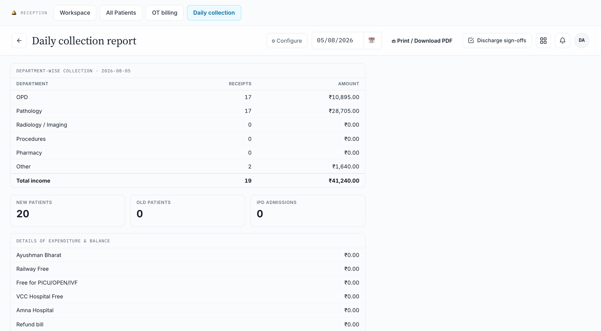 PrimeStack daily collection report - department-wise income for the day